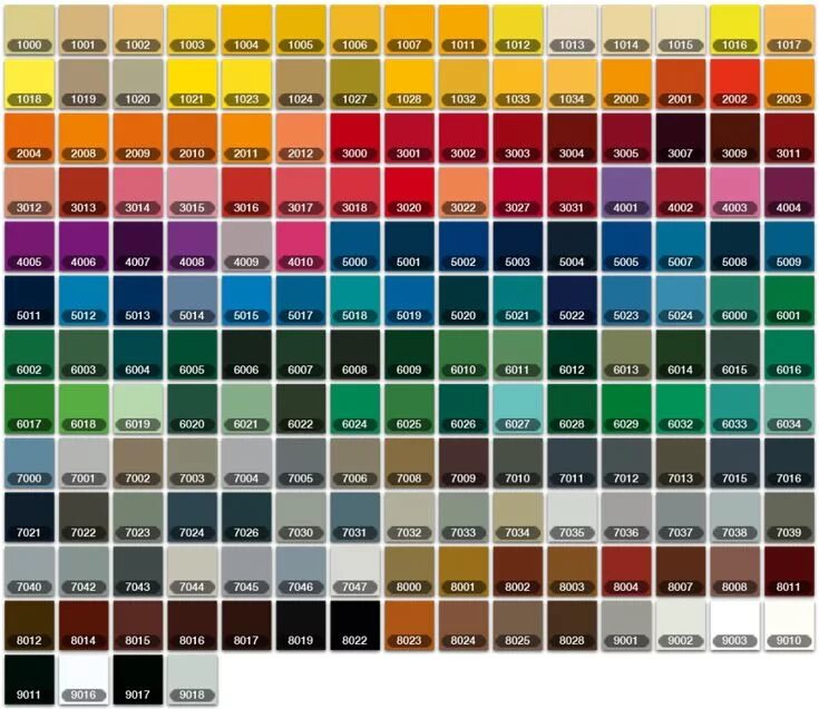 Подбор цвета краски по фото color chart auto paint - Google Search Paint color codes, Paint color chart, Car