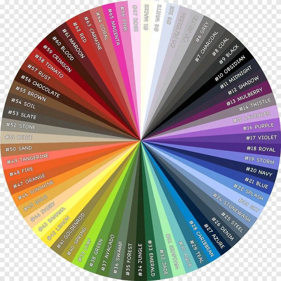 Подбор цвета краски по фото Pin on Products