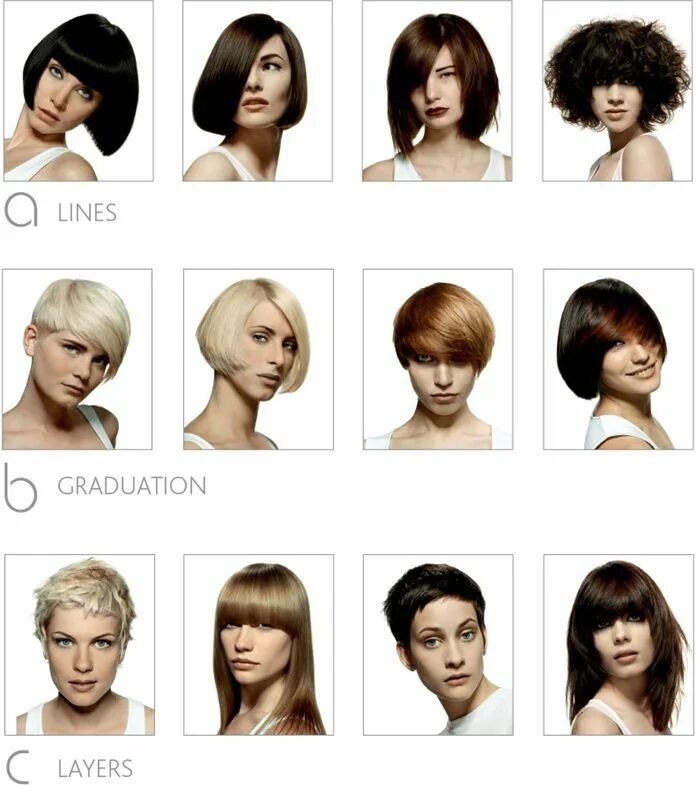 Подбор женской прически Pin su Hairstyles