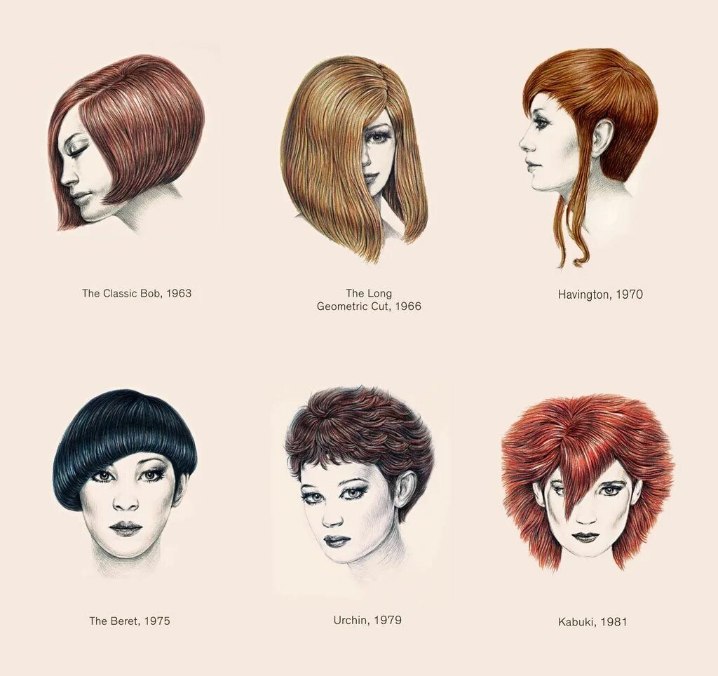 Подбор женской прически A tribute to Vidal Sassoon by the Nytimes Vintage hairstyles, Vidal sassoon, Hai