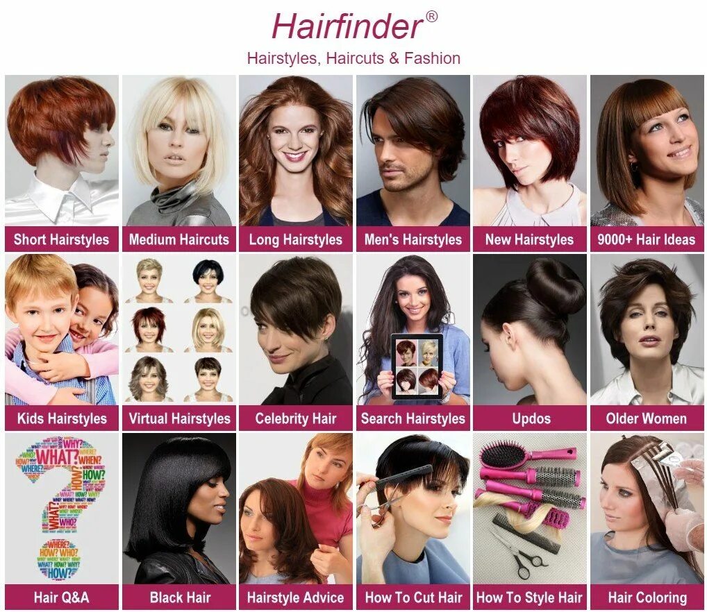 Подборка стрижки по фото How to part hair into a T or T-parting That way