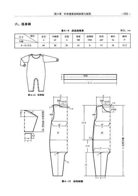 Поддева флисовая детская выкройка скачать бесплатно Pinterest Baby sewing patterns, Kids clothes patterns, Sewing baby clothes