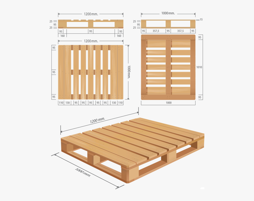Поддоны фото схема Pallet-dimentions - Wood Pallet Dimensions, HD Png Download - kindpng Diy pallet