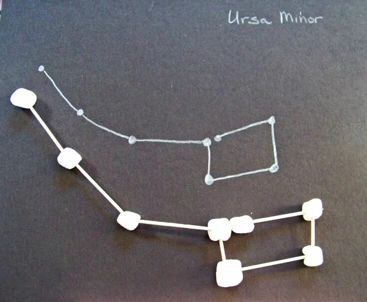 Поделка из пластилина большая медведица созвездие фото Marshmallows Constellations & Kids Books about Stars Constellations, Science act