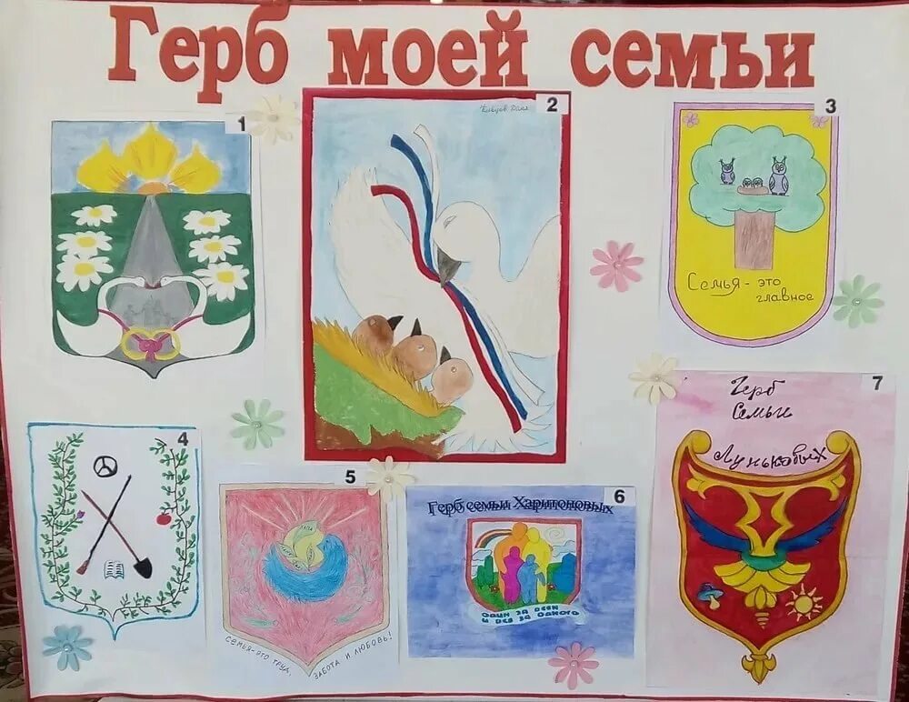 Поделка в садик герб семьи фото Картинки ГЕРБ СЕМЬИ АНГЛИЙСКИЙ ЯЗЫК 3 КЛАСС