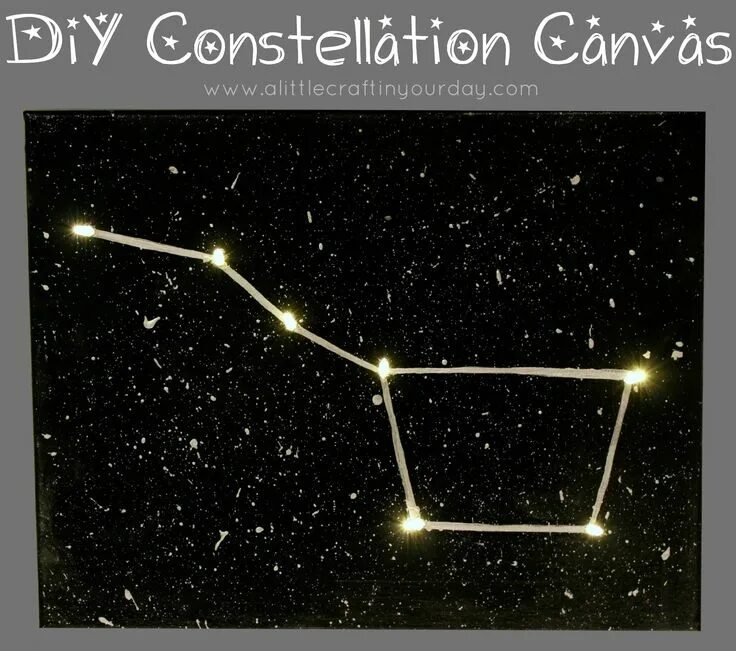 Поделка в школу большая медведица созвездие фото DIY Constellation Canvas - A Little Craft In Your Day Constellation canvas, Cons