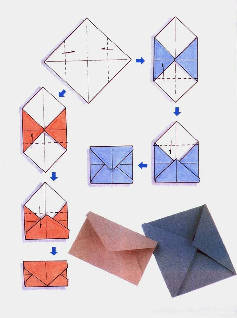 Поделки фото инструкция Бумажные конверты. Как сделать бумажные конверты своими руками? Paper crafts, Di