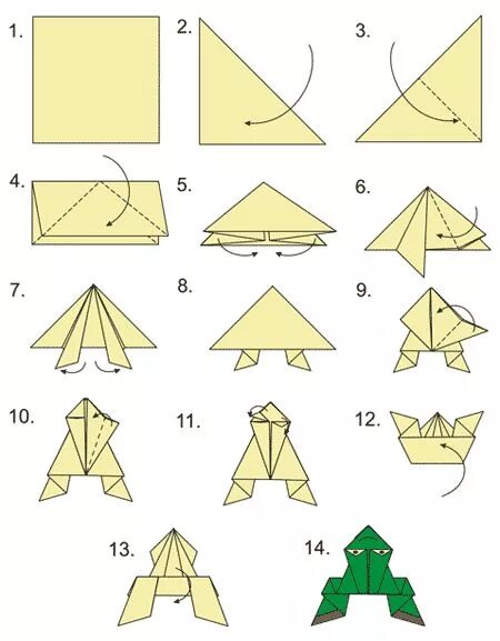 Поделки фото из бумаги сделать Лягушка из бумаги Своими руками Оригами лягушка, Идеи для поделок, Модульное ори