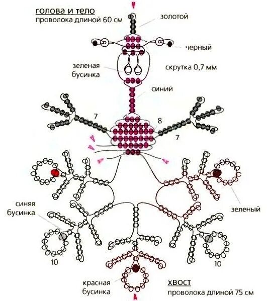 Поделки из бисера своими руками со схемами Поделки из бисера своими руками схемы: найдено 90 изображений