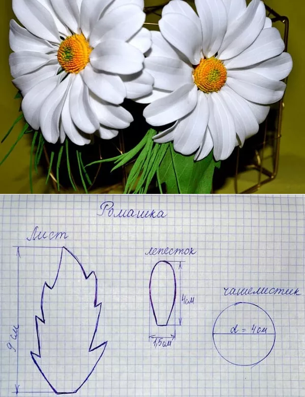 Поделки из фоамирана своими руками схемы цветы из фоамирана своими руками выкройки: 5 тыс изображений найдено в Яндекс.Ка