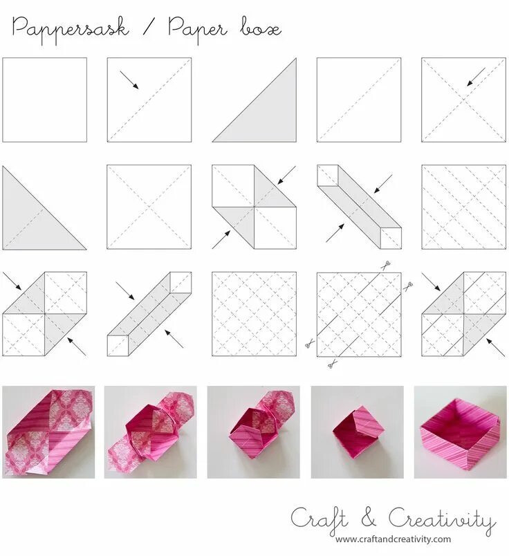 Поделки самоделки бокс Holiday week Diy box, Origami lådor, Hantverksidéer