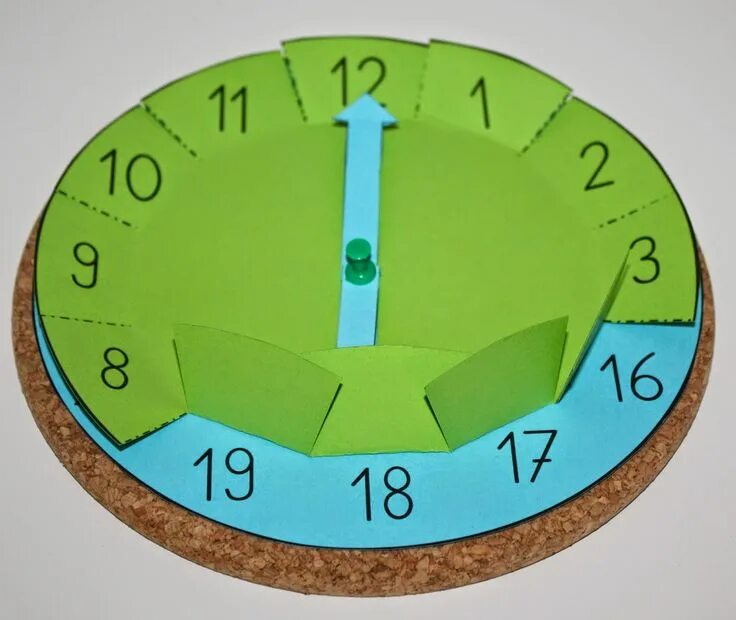 Поделки самоделки часы из бумаги Bastelvorlage Uhr Clock, Math time, Lessons for kids