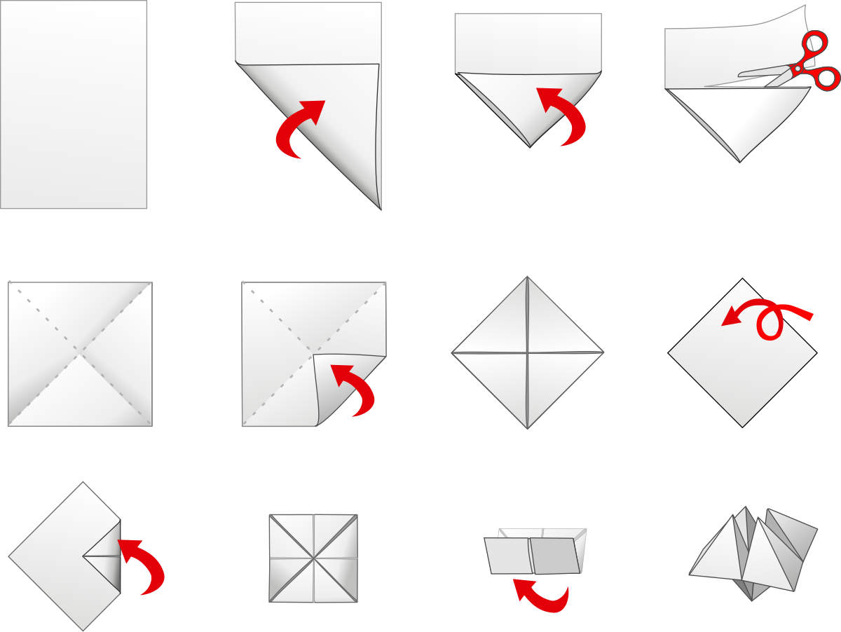 Поделки самоделки из бумаги без клея Berkas:Fortuneteller mgx.svg - Wikipedia bahasa Indonesia, ensiklopedia bebas