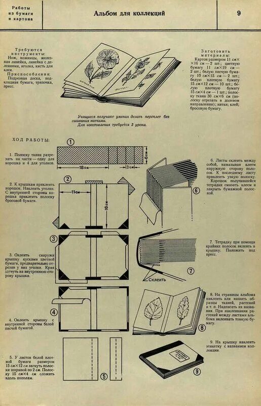 Поделки самоделки из бумаги книга Альбом по ручному труду. Работы из бумаги и картона. 1958 год Альбом, Переплет к