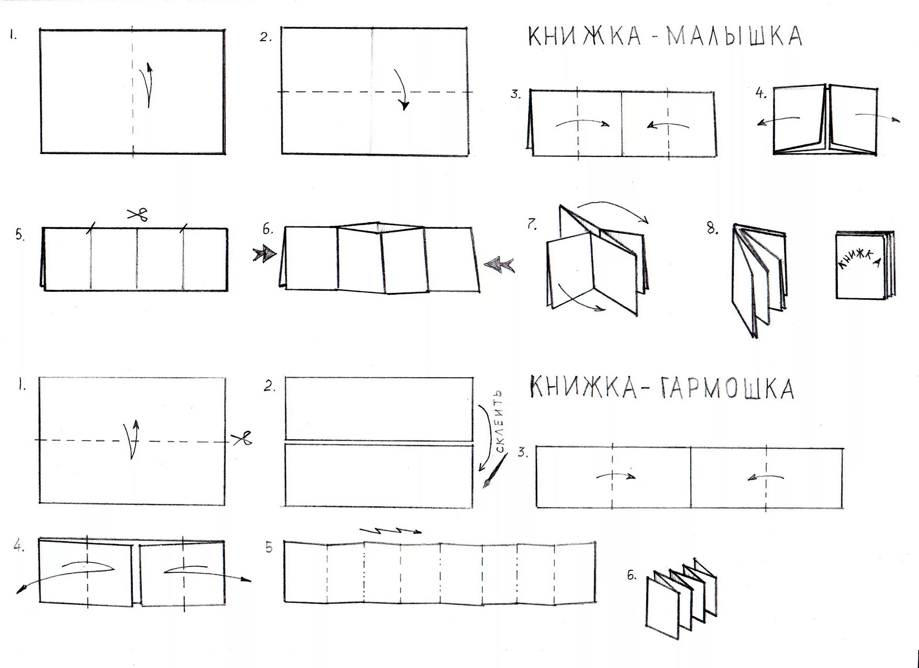Поделки самоделки из бумаги книга Как сделать гармошку из бумаги: основы техники гармошки, аппликации своими рукам