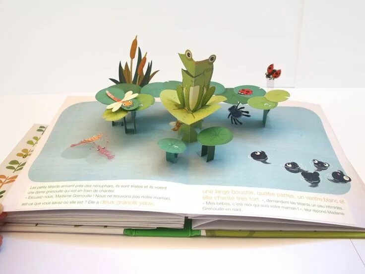 Поделки самоделки из бумаги книга Yating Hung Diy pop up book, Pop up art, Pop up cards