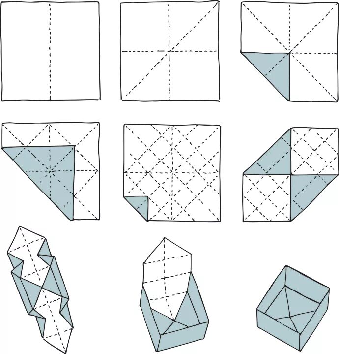 Поделки самоделки коробочка оригами ORIGAMI SCHACHTEL alles hübsch ordentlich verstaut ... Origami box, Origami art,