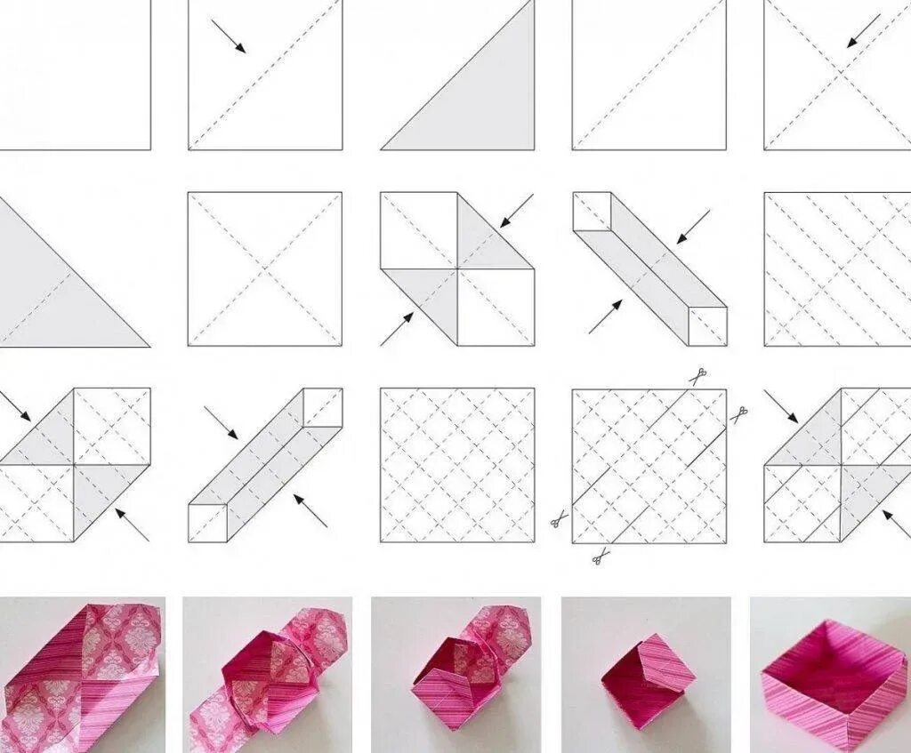Поделки самоделки сюрпризы из бумаги Коробки из бумаги - tprint Цифровая типография
