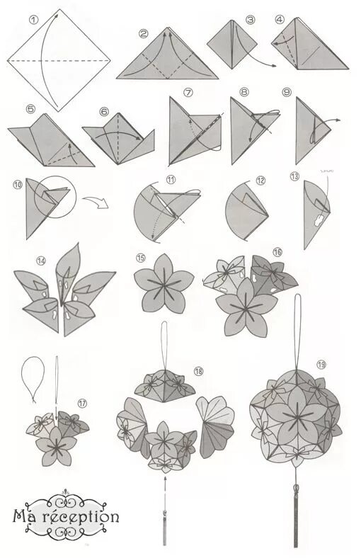 Поделки своими руками схемы для начинающих Kusudama flowers Origami patterns, Origami crafts diy, Handmade paper crafts