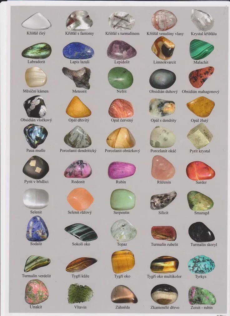 Поделочные камни названия и фото tabulka kamenů 1. Crystal healing stones, Crystal identification, Rocks and mine