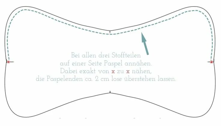Подголовники своими руками выкройки Tutorial Paspel in Leseknochen Skizze Leseknochen nähen, Leseknochen, Leseknoche