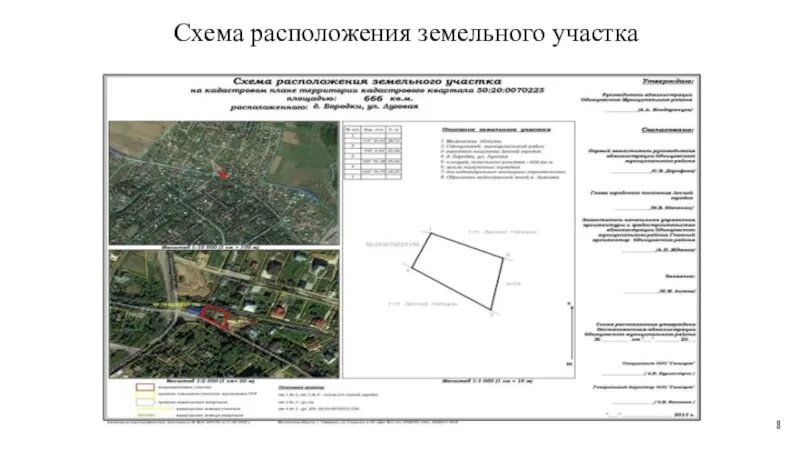 Подготовить схему расположения земельного Подготовка проектной документации лесного участка