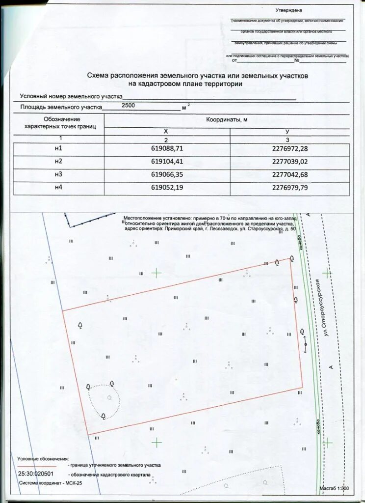 Подготовить схему расположения земельного участка Информация о предоставляемых земельных участках