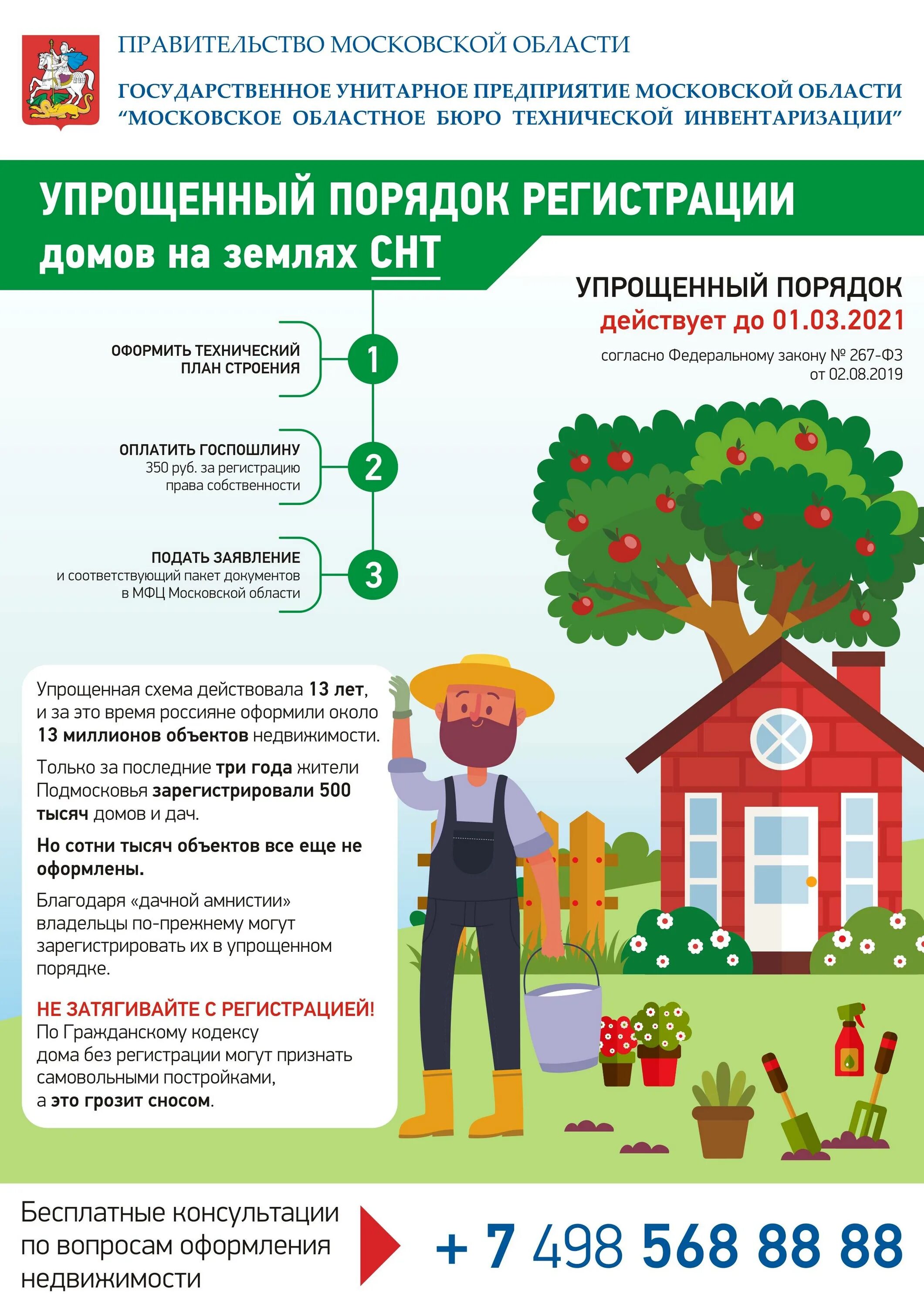 Подготовка документов к оформлению дома на даче Что нужно для получения земельного участка