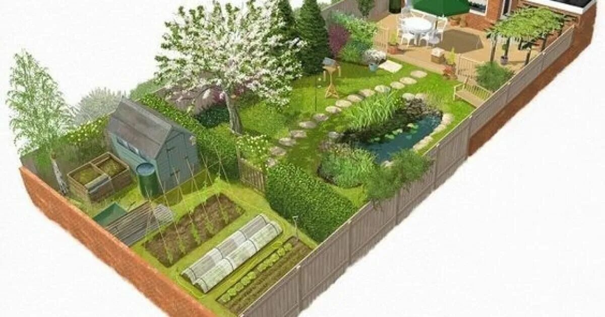 Подготовка и планировка территории Inšpiratívne NÁVRHY záhrad: Malý pozemok rozhodne nie je problém in 2023 Cottage