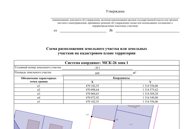 Подготовка и утверждение схемы расположения земельного Документы с учетом которых осуществляется подготовка схемы расположения земельно