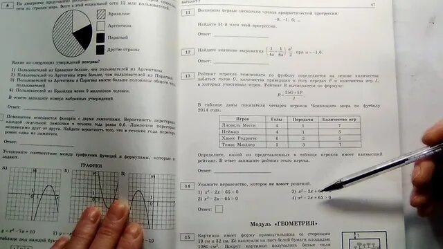 Подготовка к огэ по математике фото Обзор 7 варианта . В.И. Ященко.36 вариантов.ФИПИ.ОГЭ 2019 год. - смотреть видео 