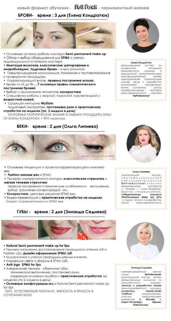 Подготовка к перманентному макияжу бровей клиенту 3d татуаж бровей, схема проведения процедуры и правила ухода
