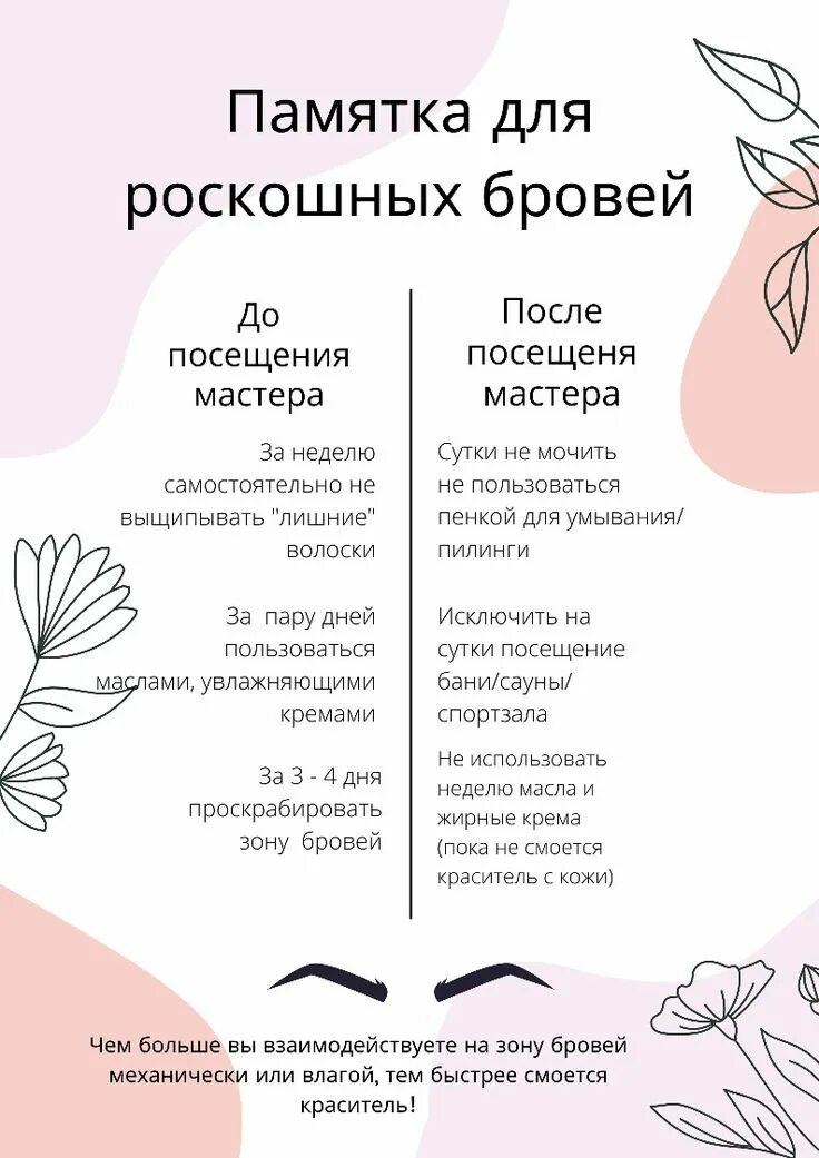 Подготовка к перманентному макияжу бровей памятка клиенту Памятка/Чек лист Отращивание бровей, Брови, Ламинирование бровей