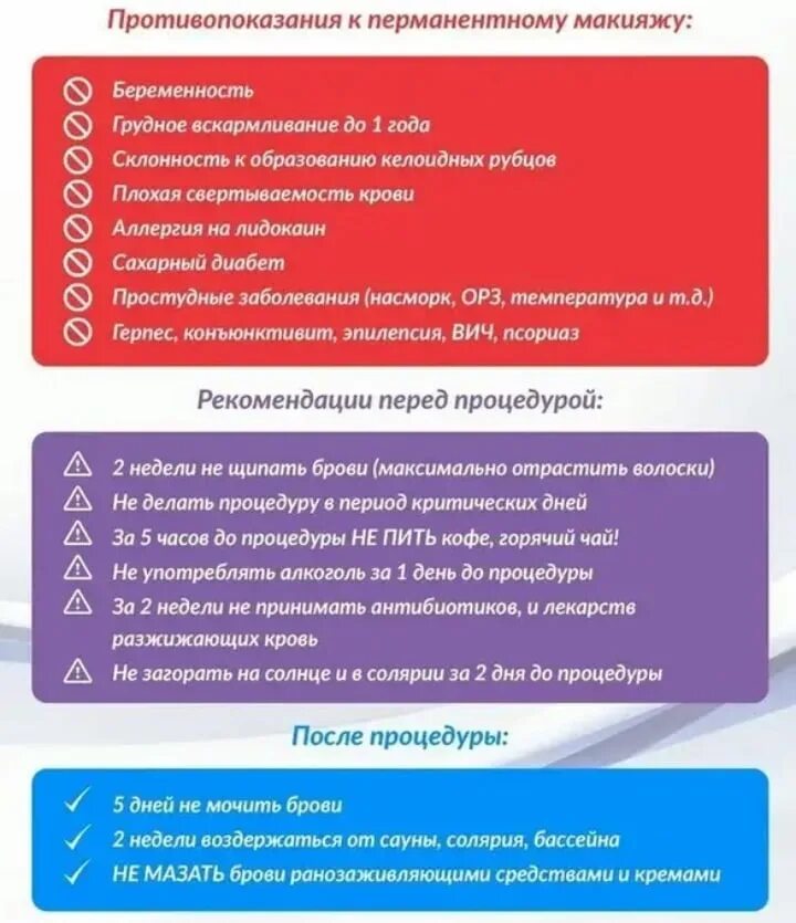 Подготовка к перманентному макияжу бровей памятка клиенту Памятка процедура