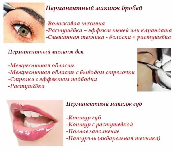 Подготовка к перманентному макияжу губ памятка Анна Токарева: записи профиля ВКонтакте