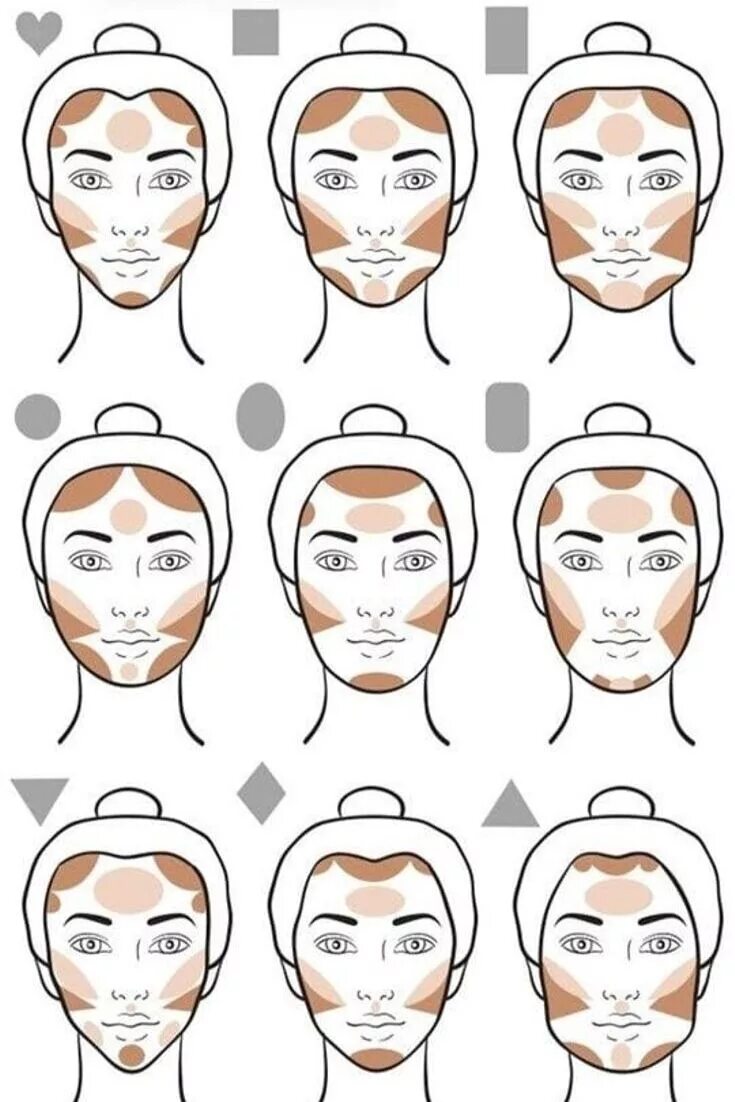 Подготовка лица к макияжу пошагово How to contour for your face shape Tutoriales de belleza, Pasos de maquillaje de