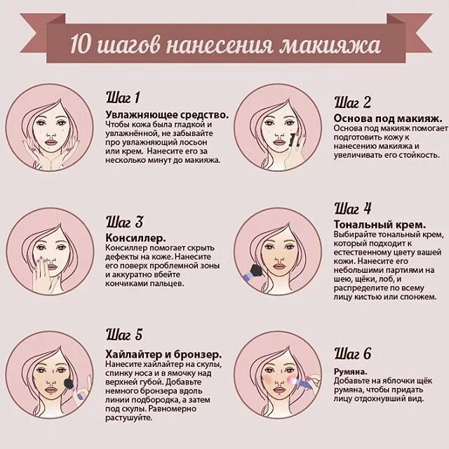Подготовка лица к макияжу пошагово Макияж - визитная карточка любой девушки. Чтобы макияж был эффектным и привлек а