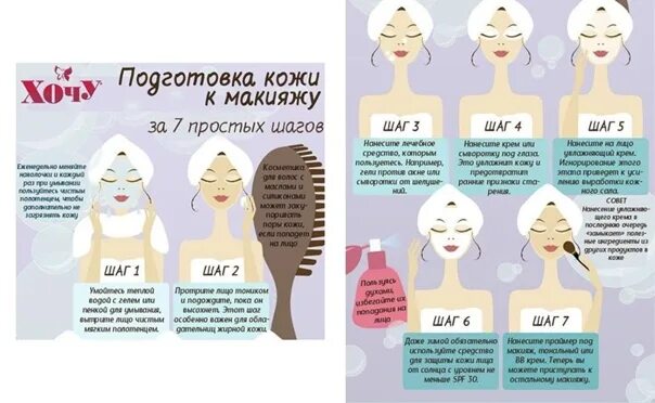 Подготовка лица к макияжу пошагово Подготовка кожи к макияжу: 2017 Я ВИЗАЖИСТ МАКИЯЖ MAKE-UP ВКонтакте