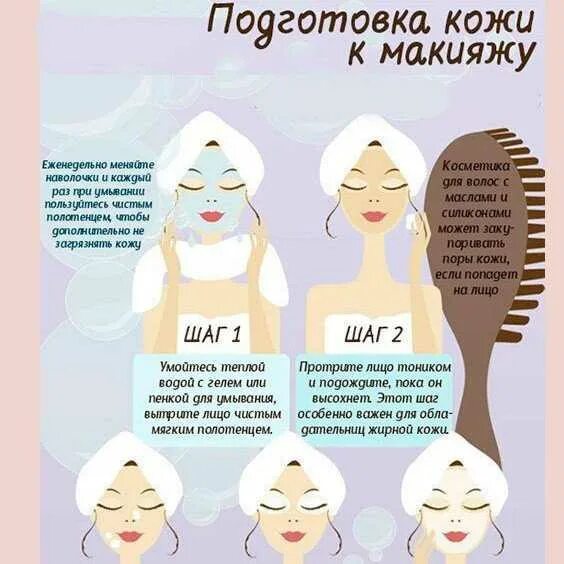 Подготовка лица к макияжу пошагово Как правильно подготовить - CormanStroy.ru