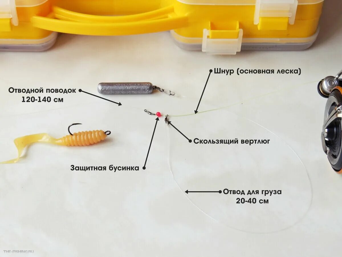 Подготовка оснастки Отводной поводок, на который рыба клюёт без вопросов. Надежный, непутающийся мон