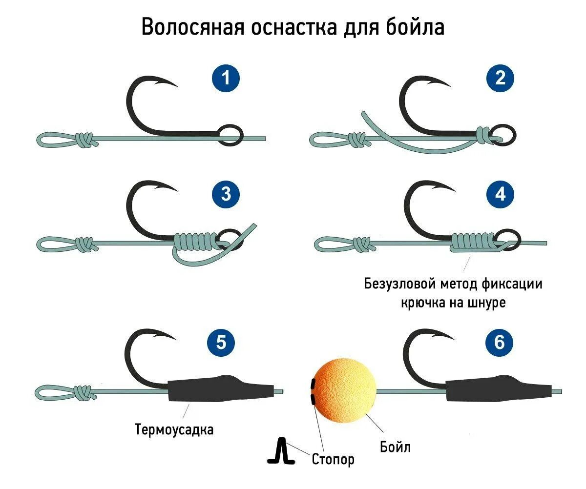 Подготовка оснастки Post #3211 - Рыбалка и Охота (@fish2134)