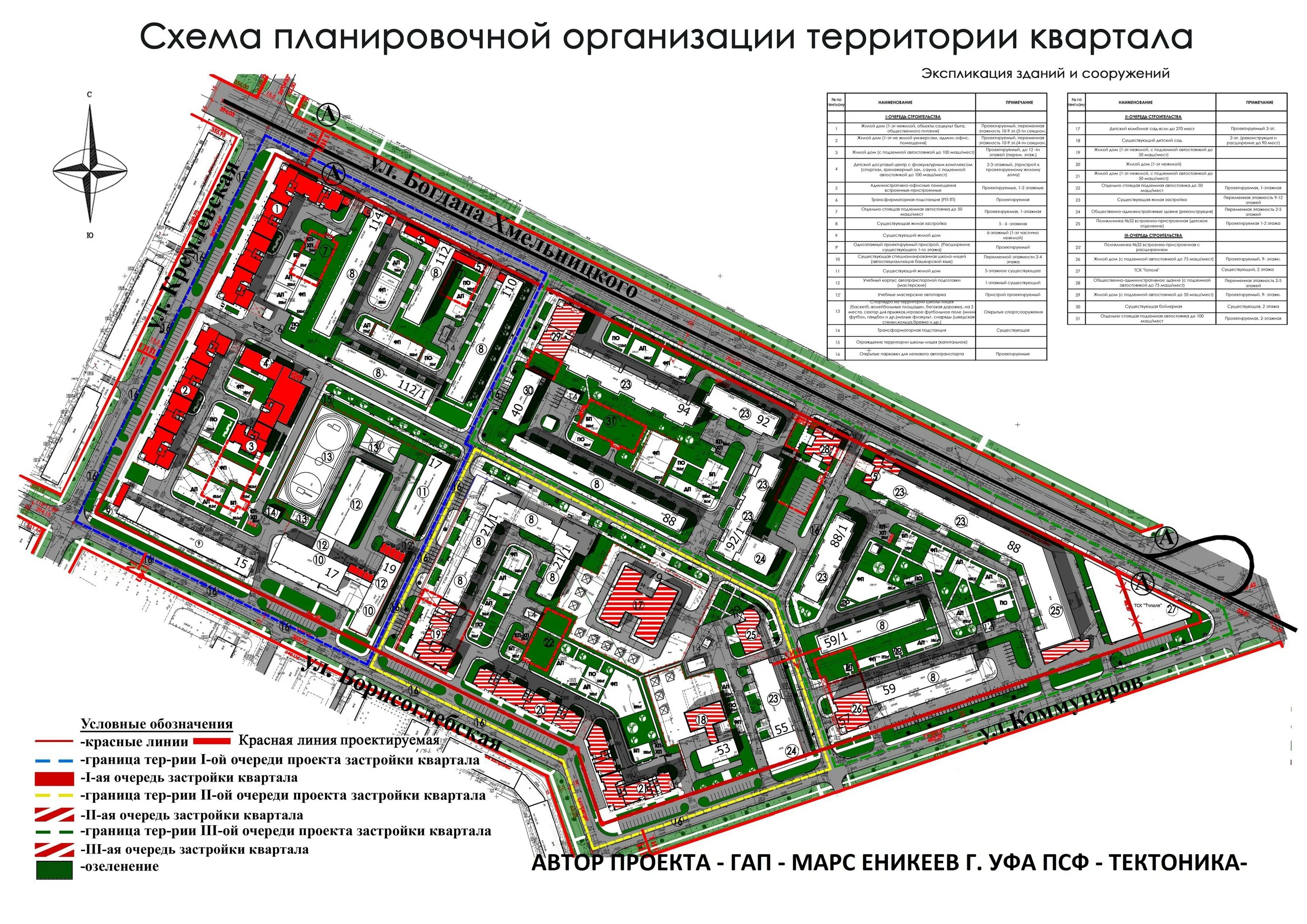 Подготовка планировки территории строительства Расчет жилого квартала - найдено 90 фото