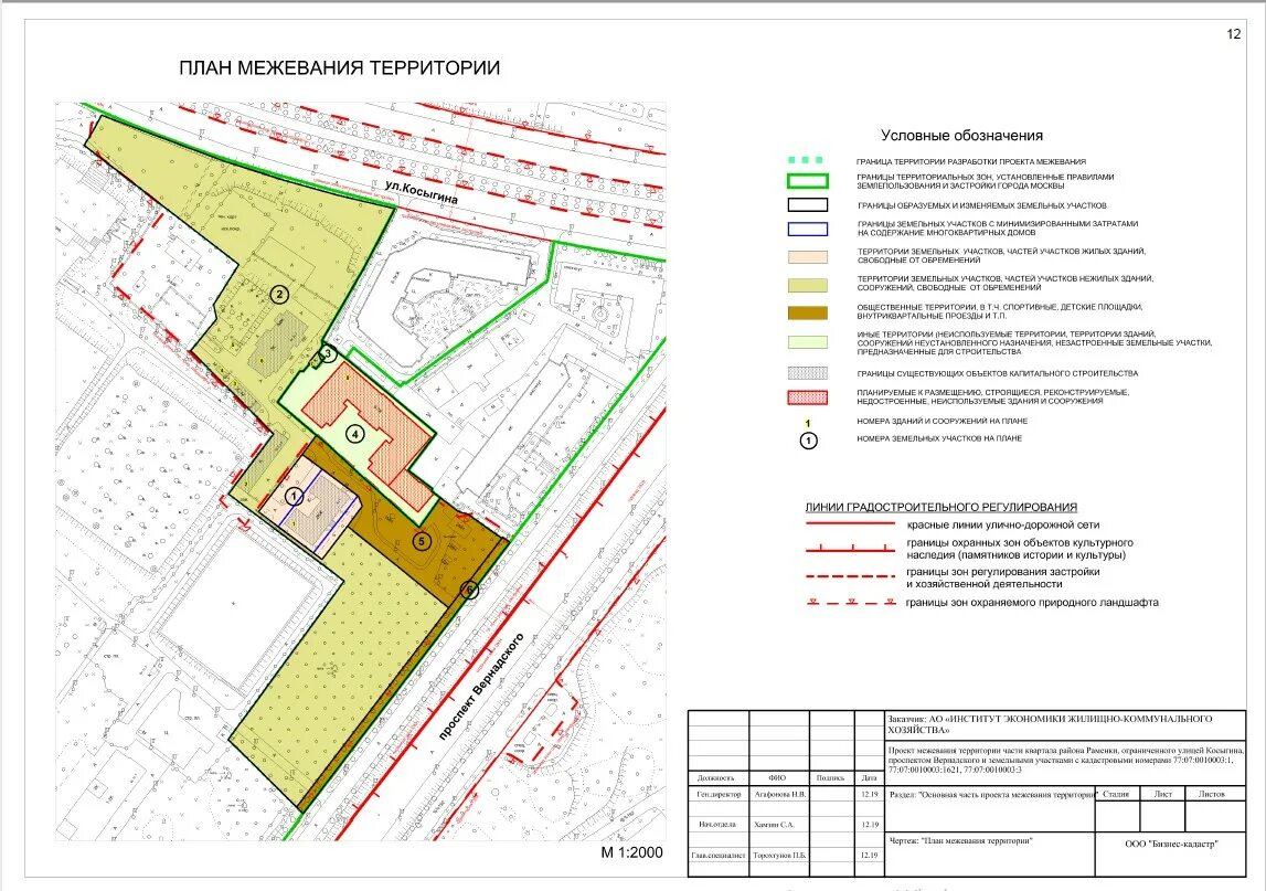 Подготовка проектов планировки межевания территории Кто должен делать проект межевания