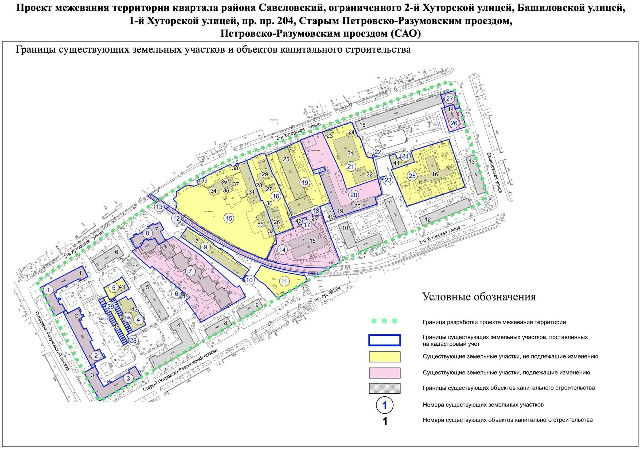 Подготовка проектов планировки межевания территории Разработка проектов планировки и межевания