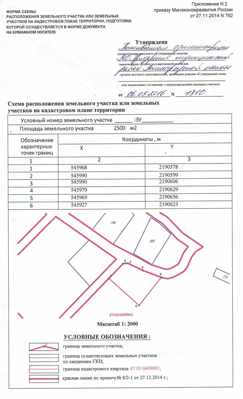 Подготовка схемы расположения земельного участка 762 Схема расположения земельного участка: как подготовить и получить