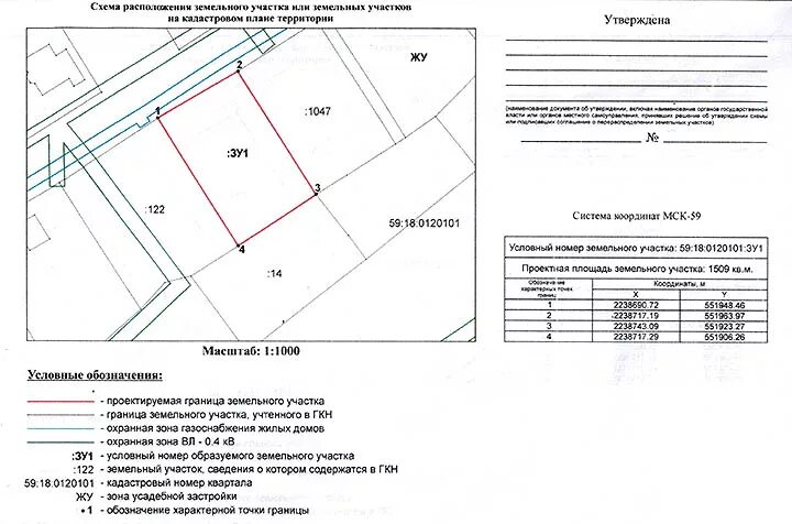 Подготовка схемы расположения земельного участка онлайн Схема расположения земельного участка (СРЗУ). Что это? И для чего она нужна?