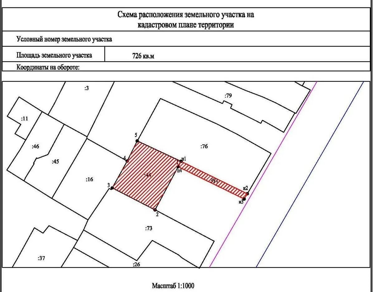 Подготовка схемы расположения земельного участка в картинках Кадастровая схема земельного участка: когда необходима и кто разрабатывает, сост