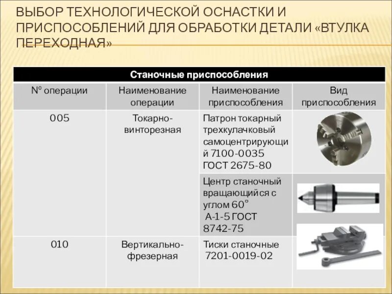 Подготовка технологической оснастки Технологической оснасткой называется