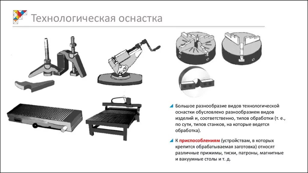 Подготовка технологической оснастки Основы оснастки
