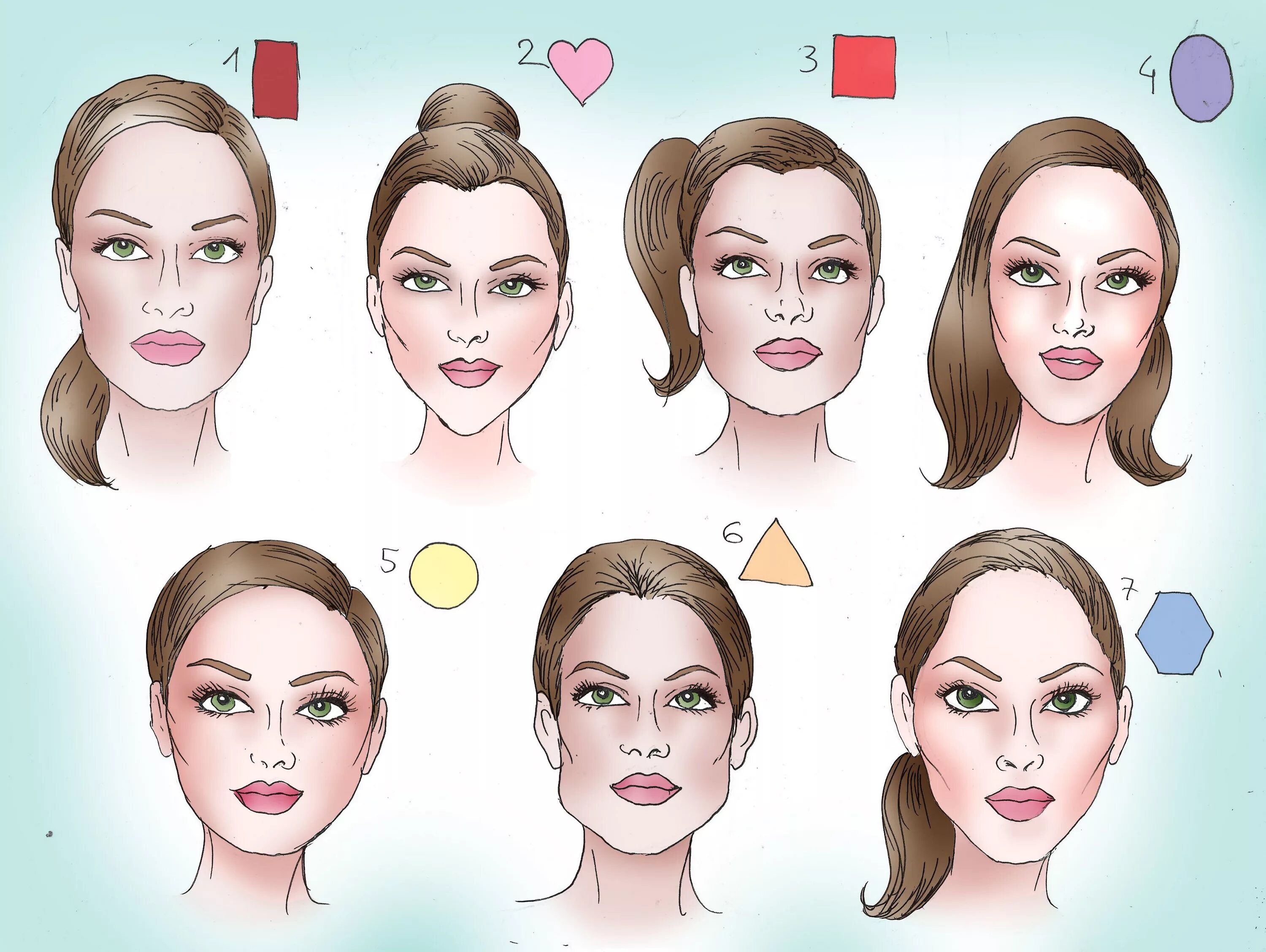 Подходящие прически для лица 3 Ways to Determine Your Face Shape - wikiHow Forme de visage, Visage rectangula